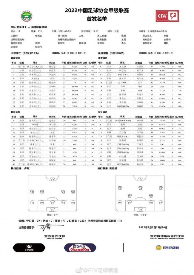 第48分钟，何塞卢尝试倒钩射门但没能踢上。